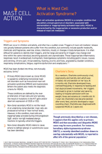 Resources | Mast Cell Action